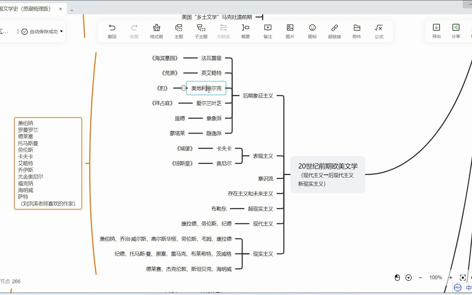 [图]费曼学习法-外国文学史-19世纪后期欧美＋20世纪前期欧美