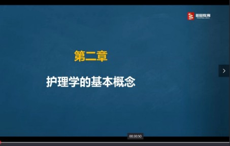 2023初级护师第二章护理学的基本概念哔哩哔哩bilibili