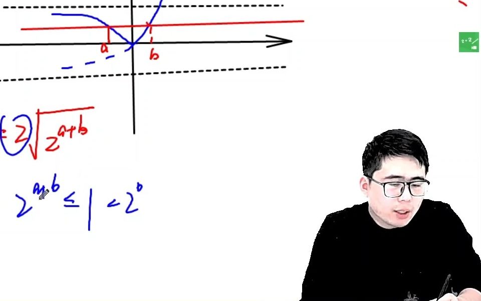 高一数学:指数函数性质哔哩哔哩bilibili