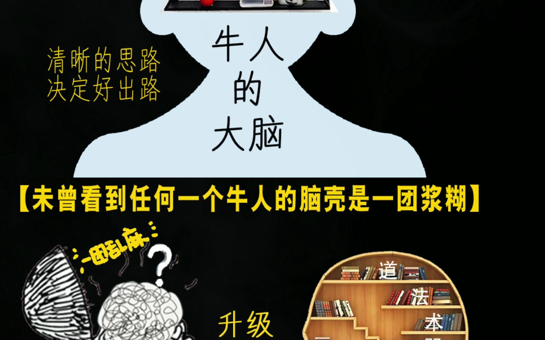 18 一团浆糊知识体系 (1)_哔哩哔哩_bilibili