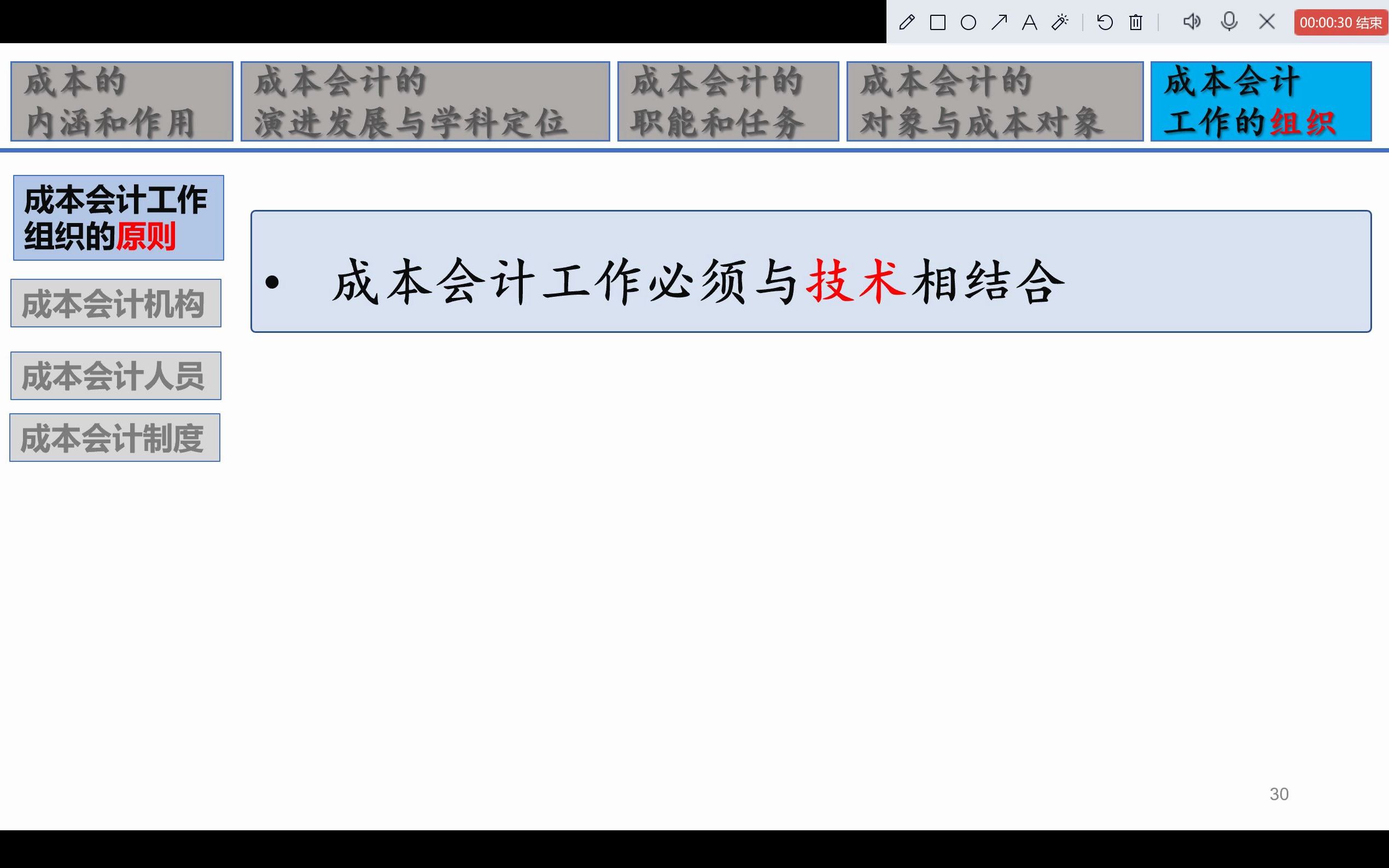 第一章总论1.6成本会计工作的组织1.6.1成本会计工作组织的原则哔哩哔哩bilibili