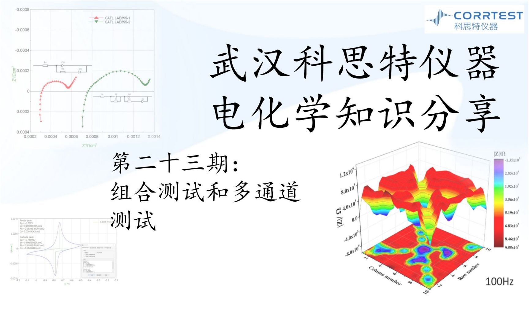 科思特电化学知识第23期组合测试和多通道测试哔哩哔哩bilibili