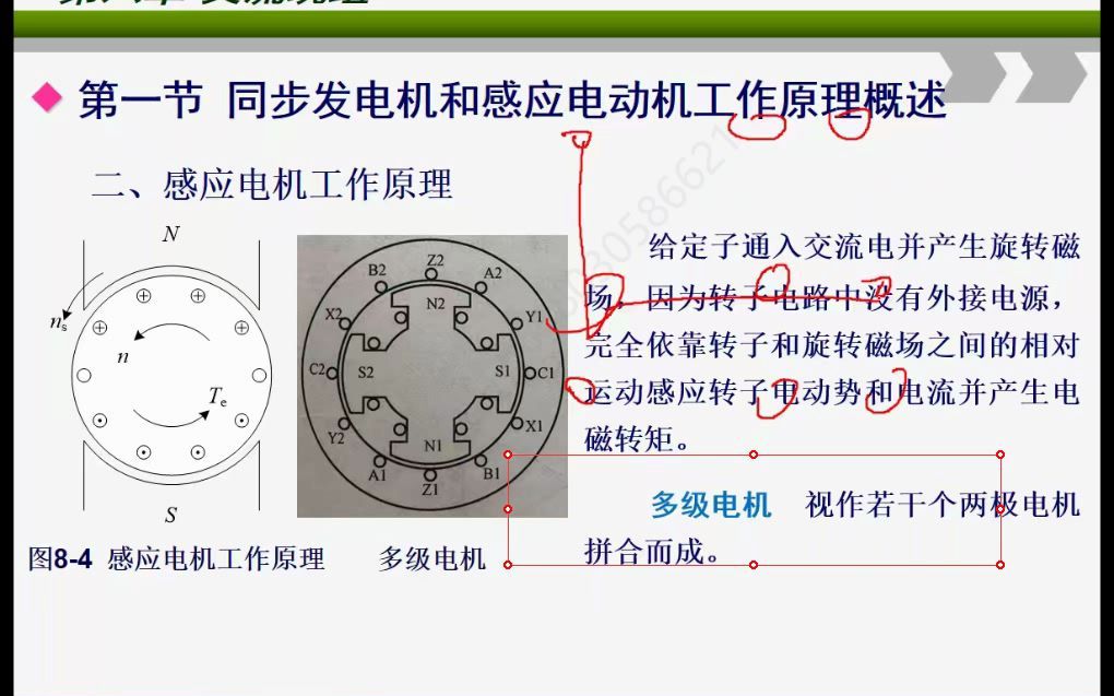 20220916 电机 交流电机绕组哔哩哔哩bilibili