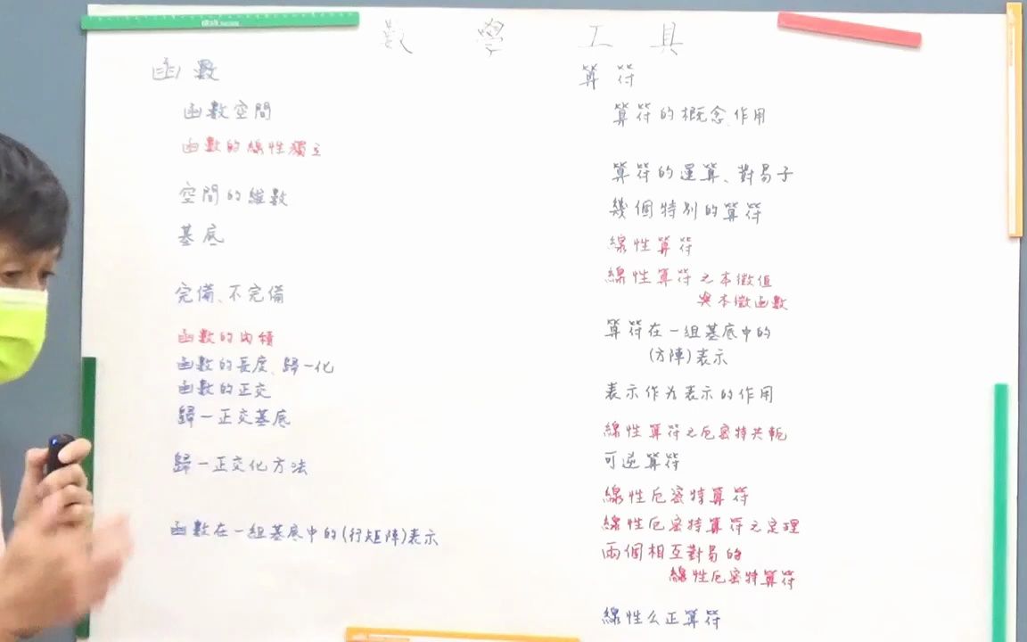 [图]量子力学(一)1-3 数学工具--函数部分(林立老师讲授)