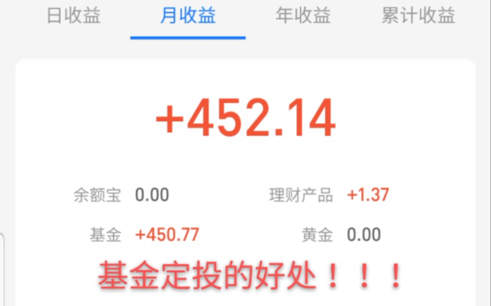 用三分钟告诉你基金定投的好处!哔哩哔哩bilibili