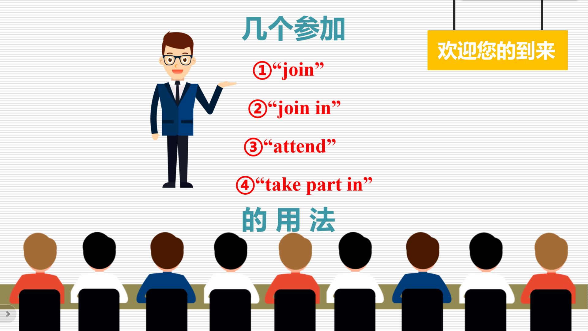 (61)英语语法轻松学:"join,attend,take part in"的用法