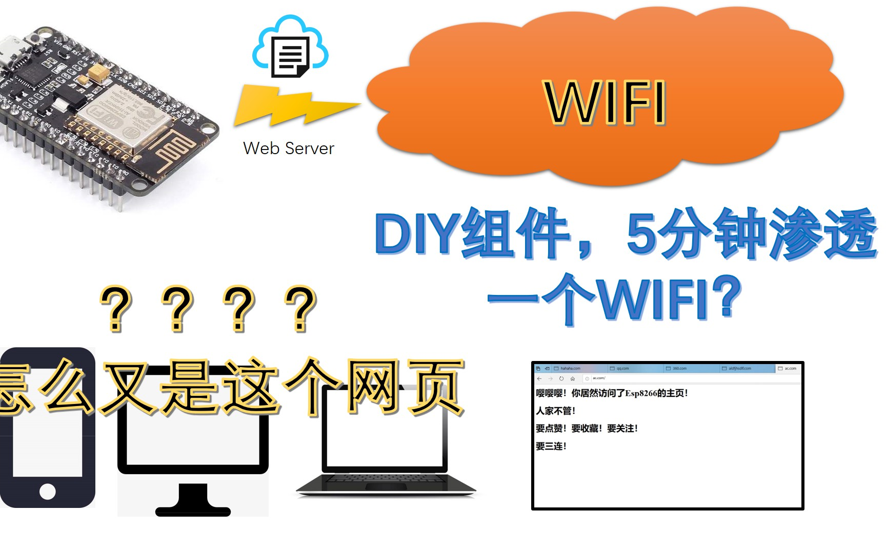 给我一个机会,我将无处不在!5分钟使用ESP8266"包围"攻陷一个WIFI!哔哩哔哩bilibili