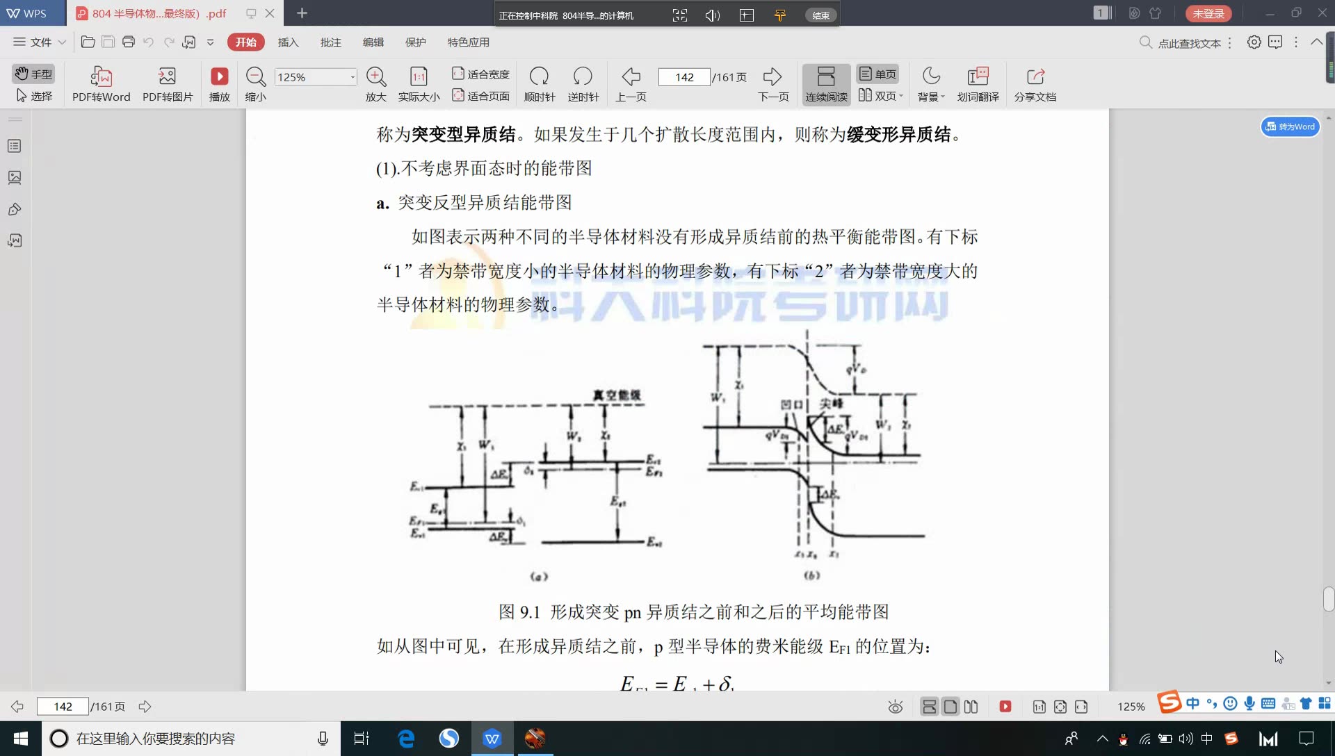 【科大科院考研网】中科院 804半导体物理 基础强化班 半导体异质结构的讲解哔哩哔哩bilibili