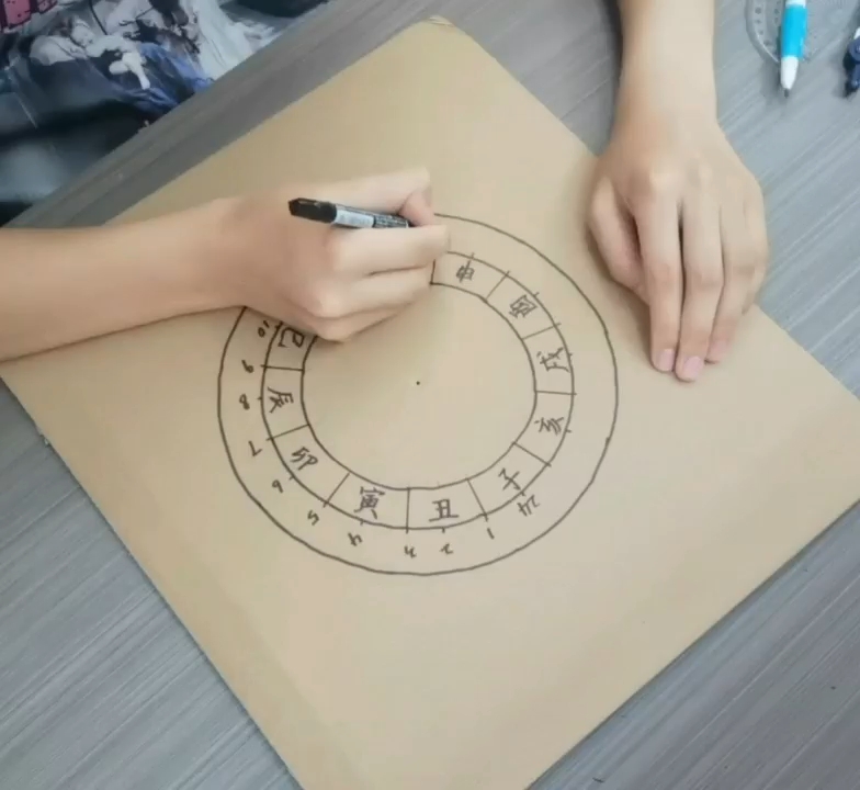 日晷的制作方法儿童图片