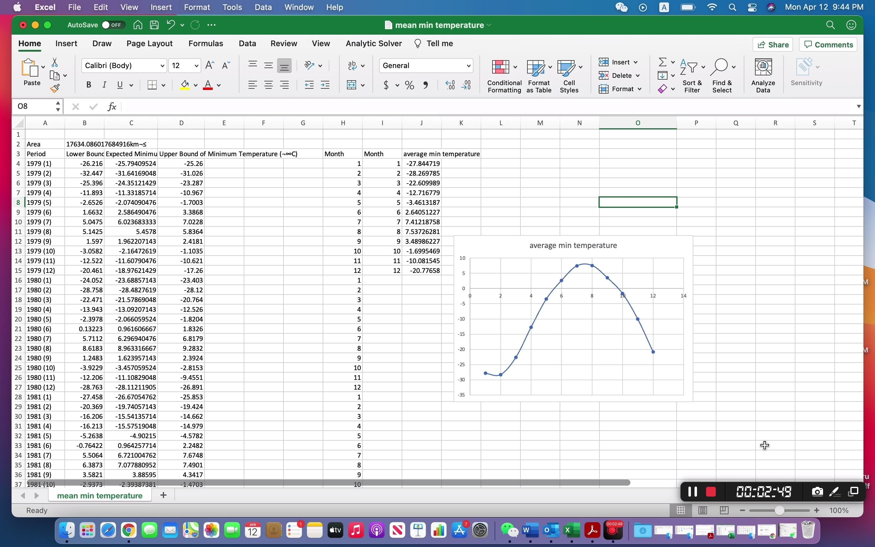 如何计算天气数据的月平均值 how to calculate average monthly value of weather data with excel哔哩哔哩bilibili