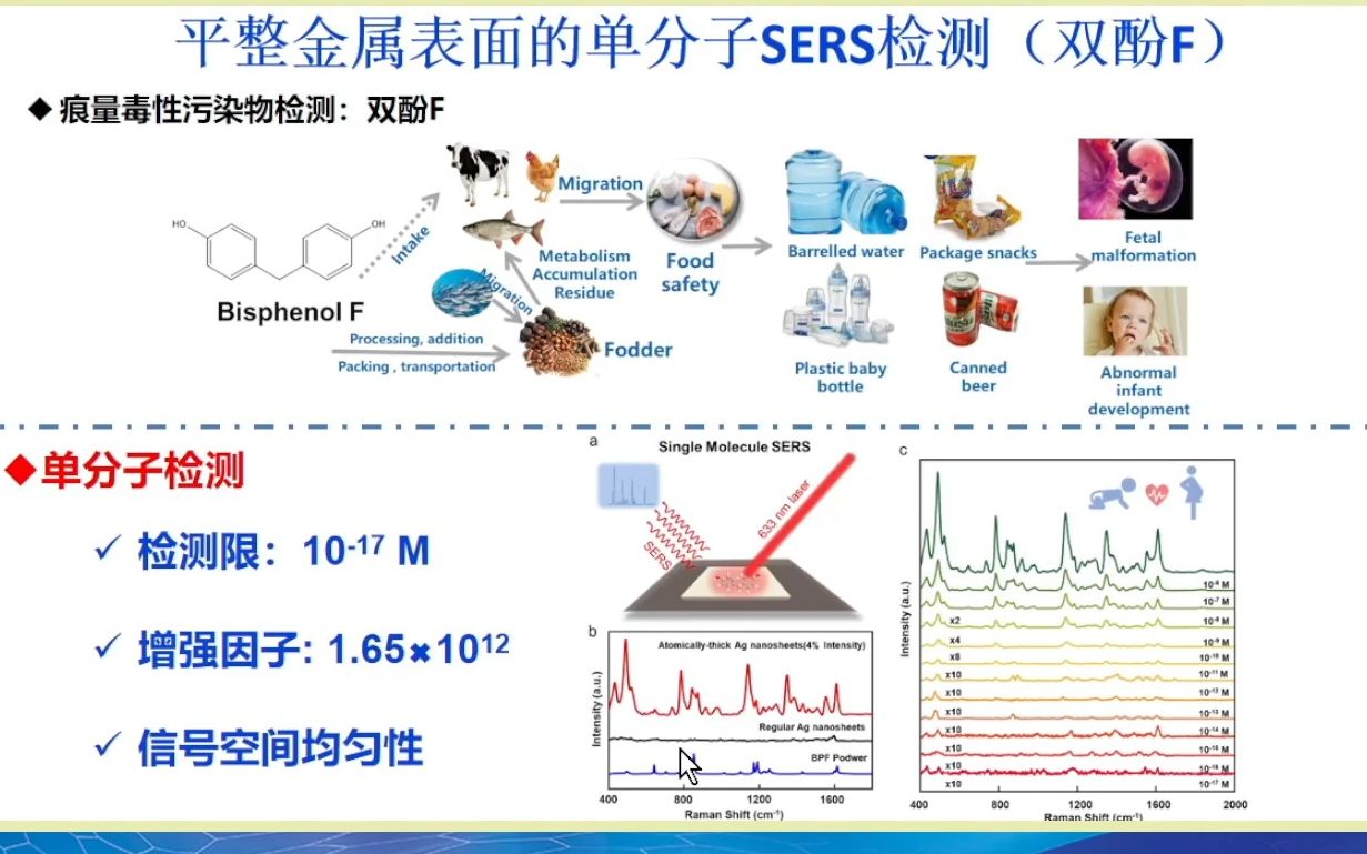 20231026北京航空航天大学郭林无机非晶微纳米材料的可控制备及特性哔哩哔哩bilibili