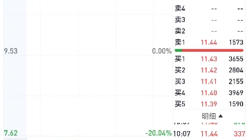 赢!票房赚80亿,公司市值涨50亿,赢两次!哔哩哔哩bilibili