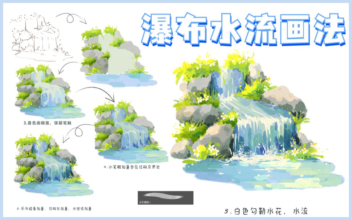 【壹零插画】瀑布的水流怎么画?五步教你搞定!哔哩哔哩bilibili