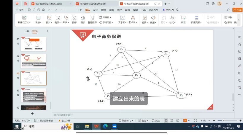 电商 《仓储配送与管理》期末复习哔哩哔哩bilibili