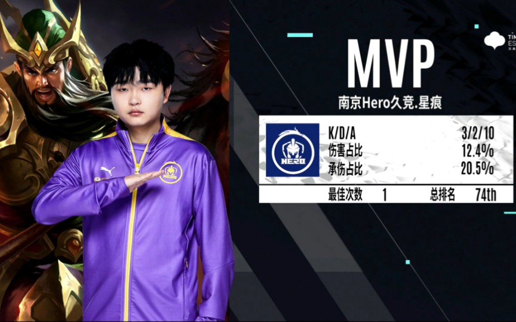 【星痕/久酷】南京hero久竞 vs 深圳dyg,第三局,mvp星痕曹操