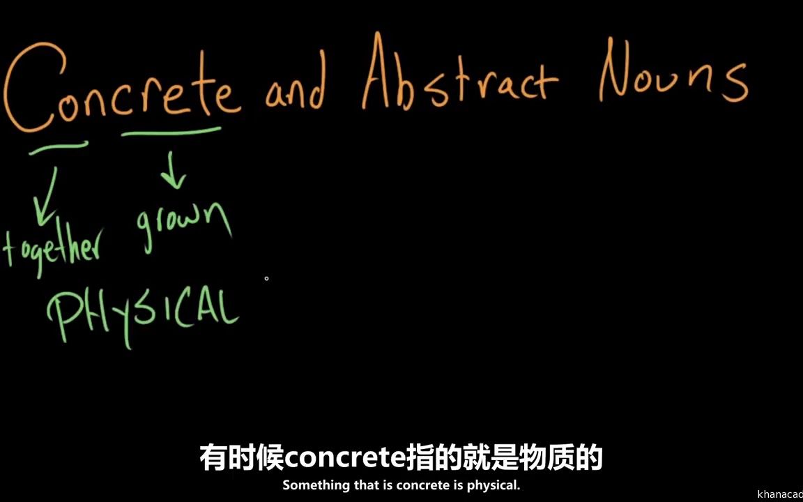 可汗学院英语.视频: 具象与抽象名词哔哩哔哩bilibili