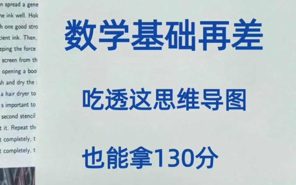 [图]【高中数学】数学思维导图实在是太实用了，逻辑清晰，知识点关系明了！！涵盖了高中数学全部知识点，将重点难点分类整理出来，相信同学们能巩固好基础，干货分享！！