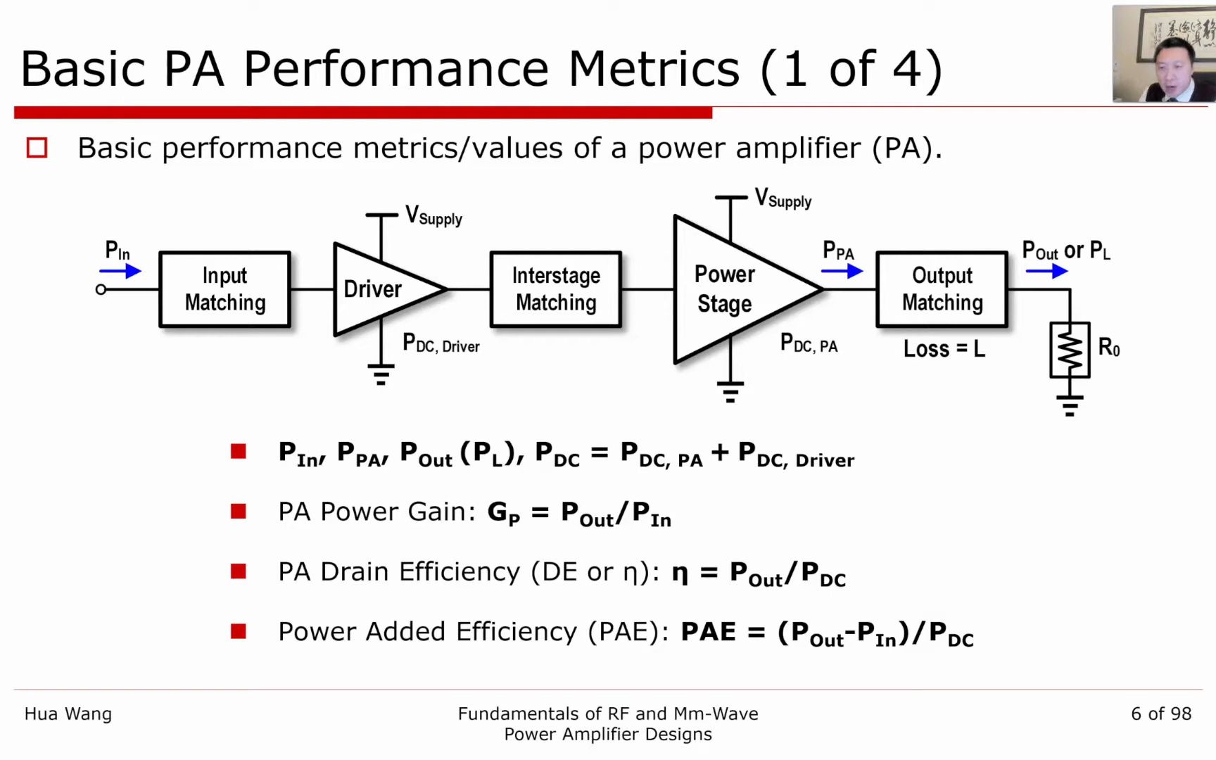 Fundamentals of RF and mm Wave Power Amplifier Designs射频微波功率放大器基础 Prof. Hua Wang哔哩哔哩bilibili