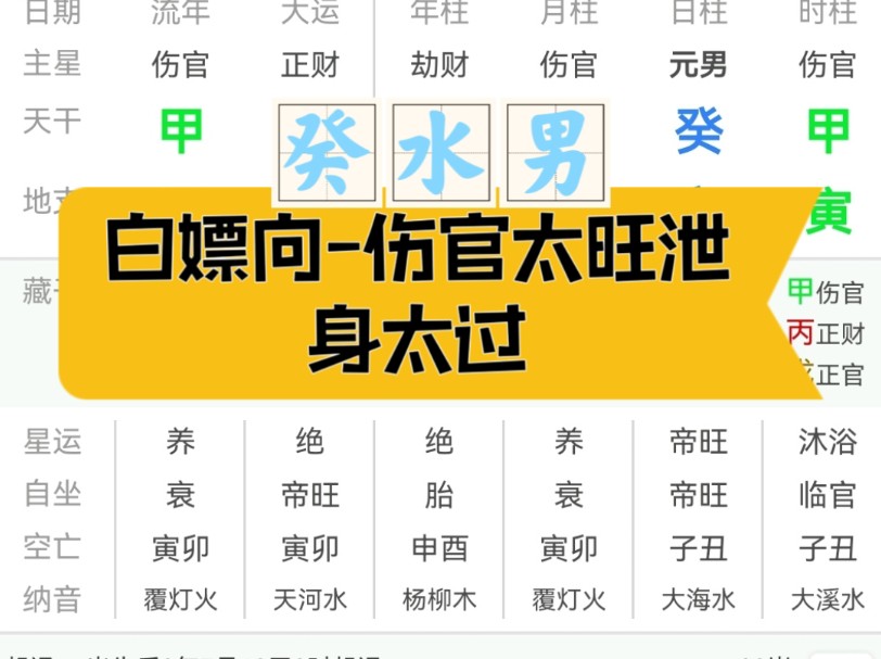 白嫖向伤官太旺泄身太过如何取用?哔哩哔哩bilibili