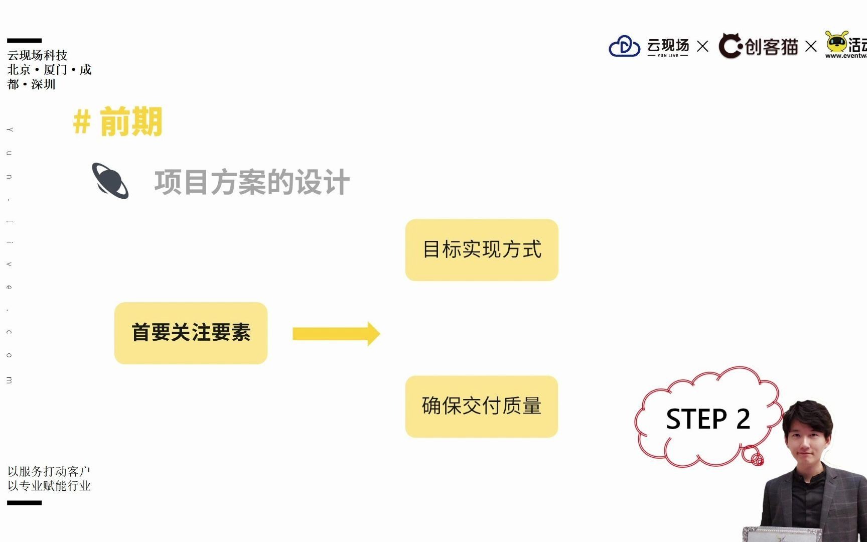 中大型会议线上直播前期该如何准备?这个视频告诉你!哔哩哔哩bilibili