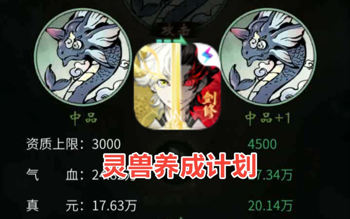 开局一条狗,休闲不寂寞!一念逍遥灵兽变强攻略!