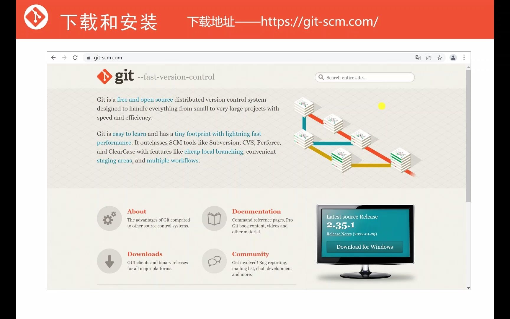 02 Git客户端的下载和配置哔哩哔哩bilibili