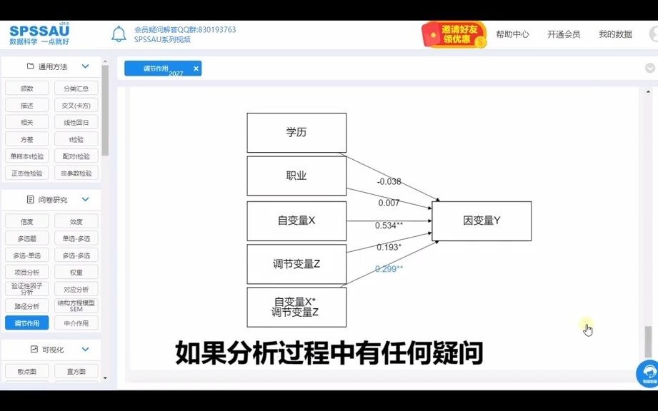 【毕业论文分析小技巧】spssau调节效应分析步骤哔哩哔哩bilibili