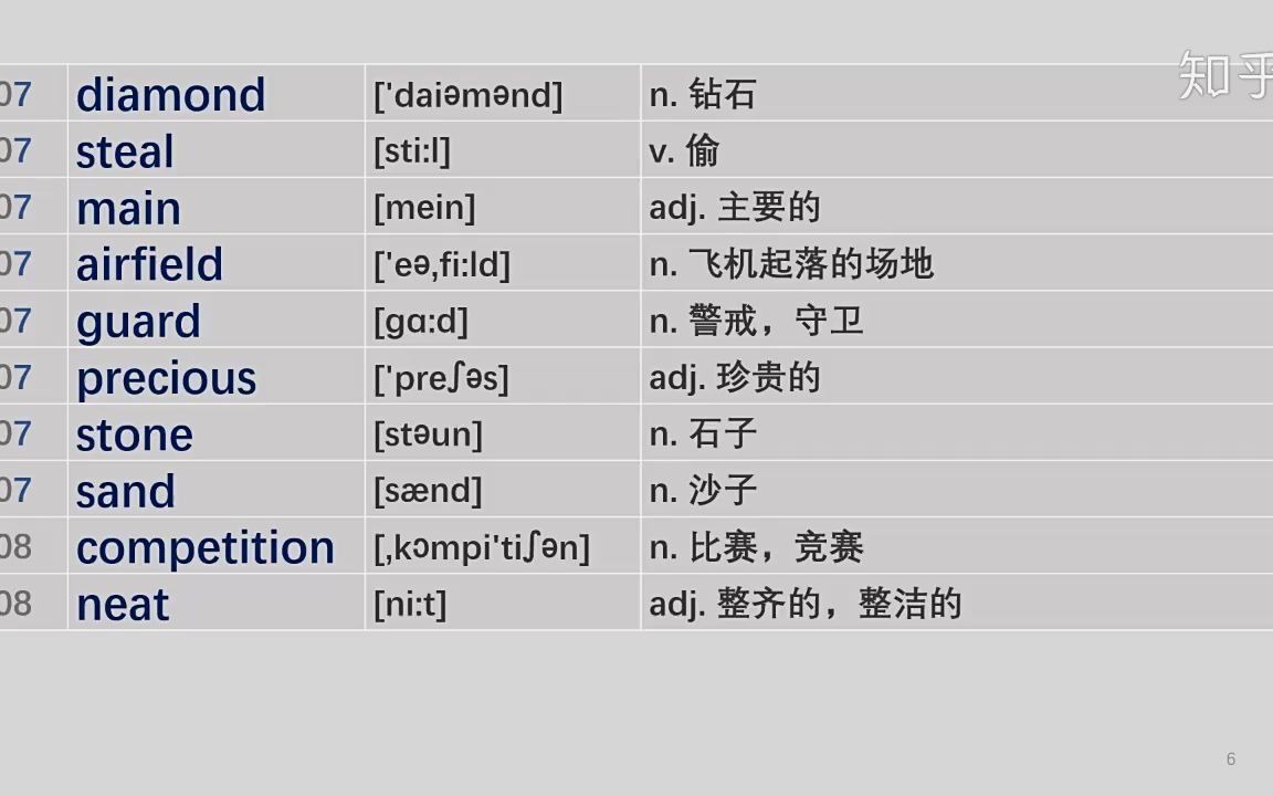 [图]新概念二册词汇