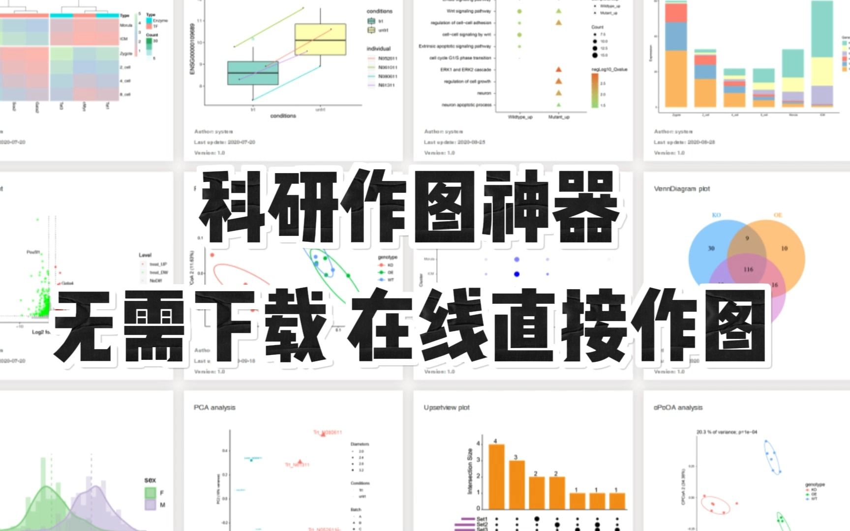 科学指南针科研作图神器,无需下载,在线直接作图哔哩哔哩bilibili