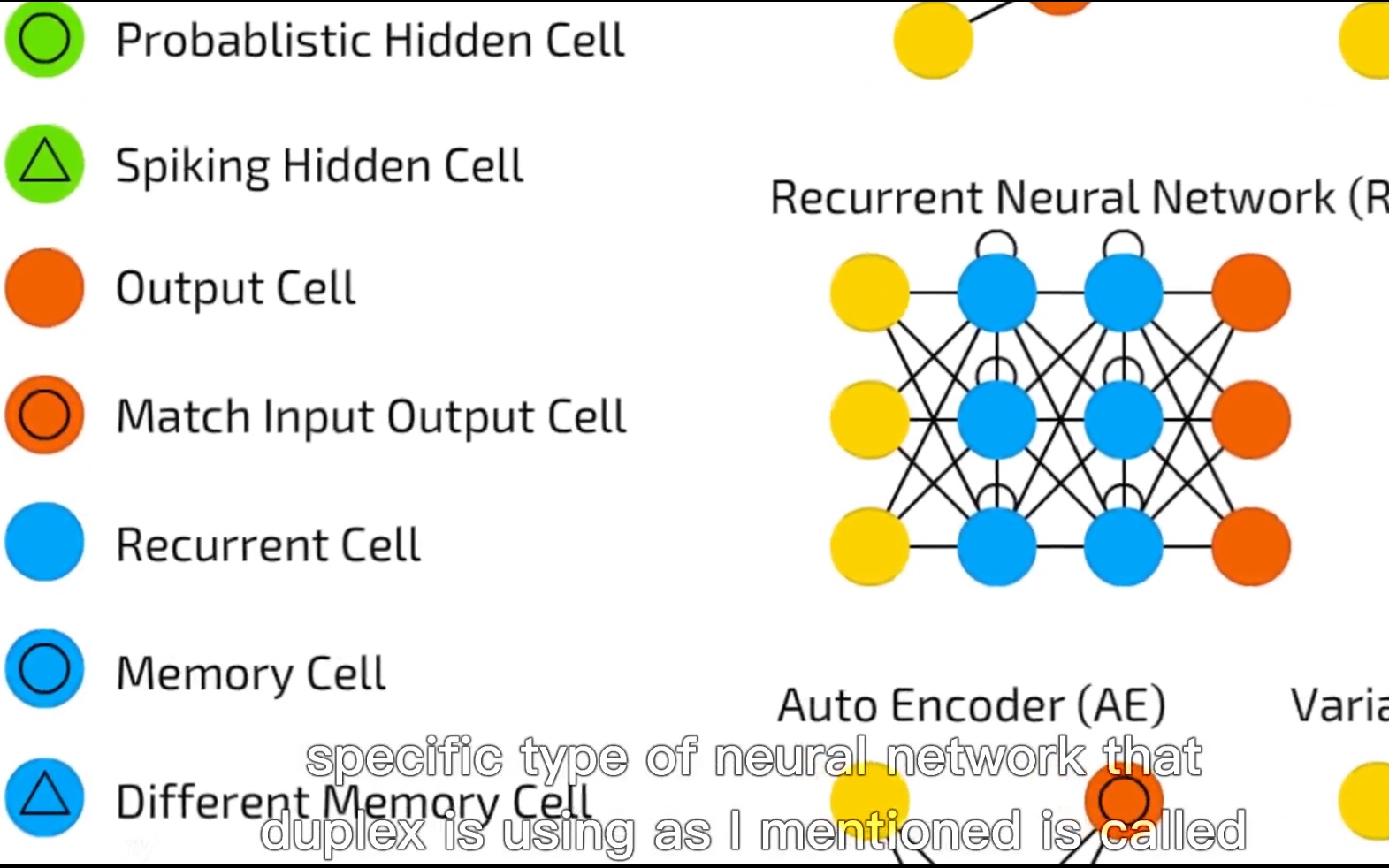 【 谷歌 Duplex 人工智能 】Google Duplex A.I.  How Does it Work?(英文字幕)哔哩哔哩bilibili