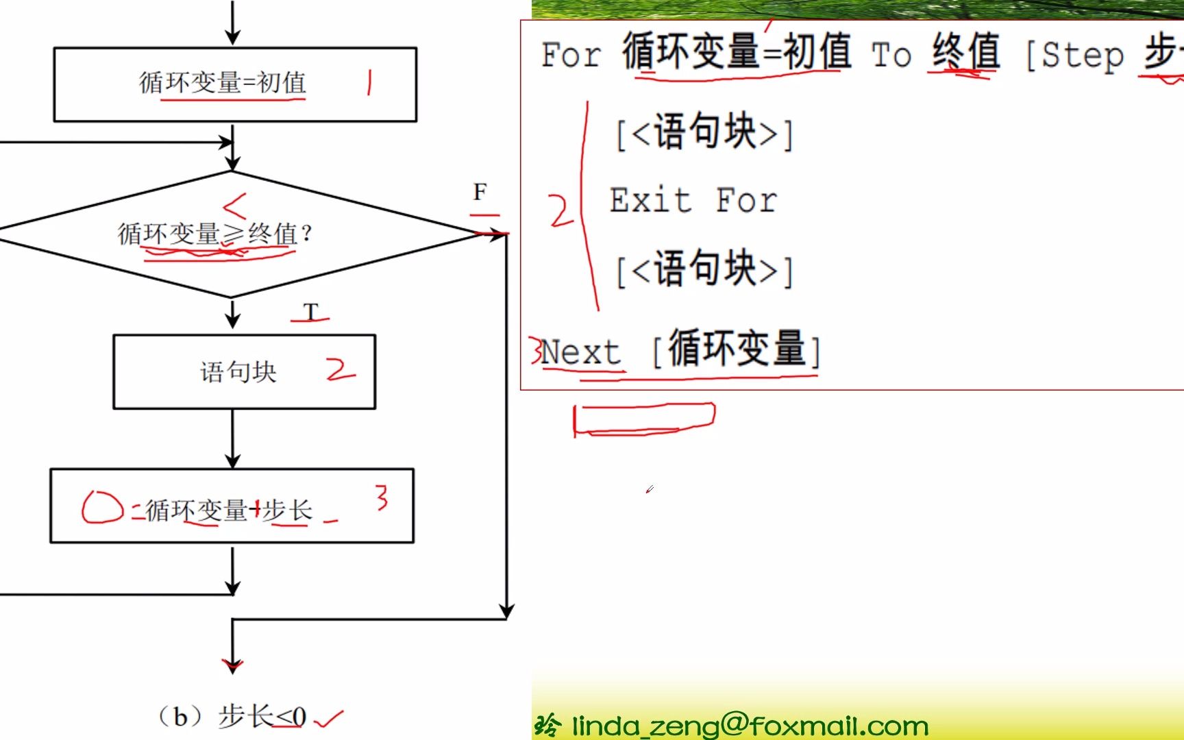 DB18.4 使用for循环语句给数组intA(5)赋值0哔哩哔哩bilibili