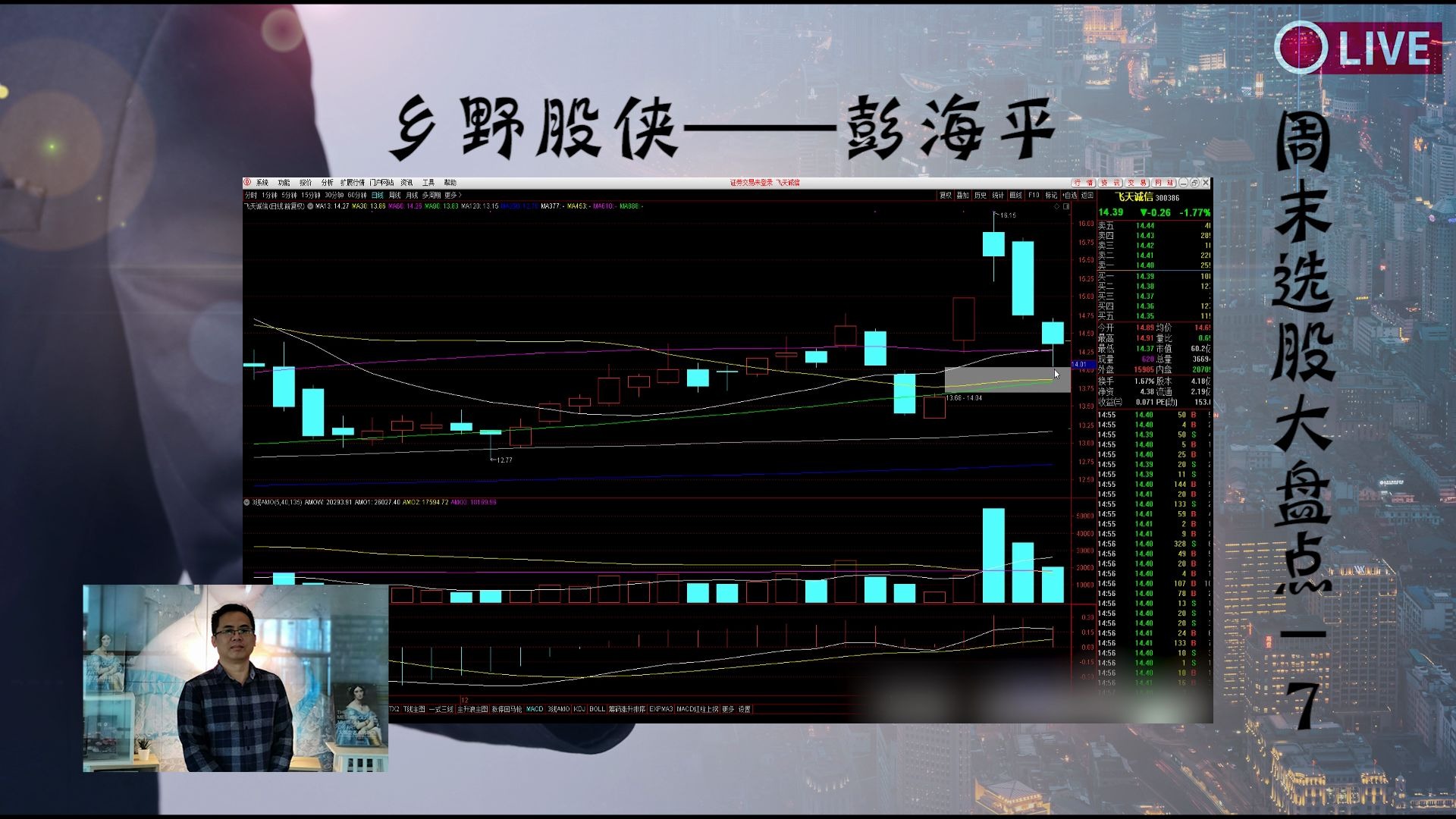 【周末选股大盘点⑦】乡野股侠彭海平龙头股推荐篇哔哩哔哩bilibili