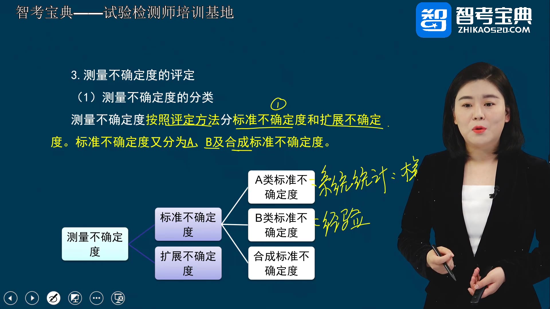 智考网6月12日更新公共第八章第三节(下),晚上加班给学员服务更新课件,精讲班马上更新完毕,利用最佳备考月,跟着名师安慧努力学习顺利通关.冬...