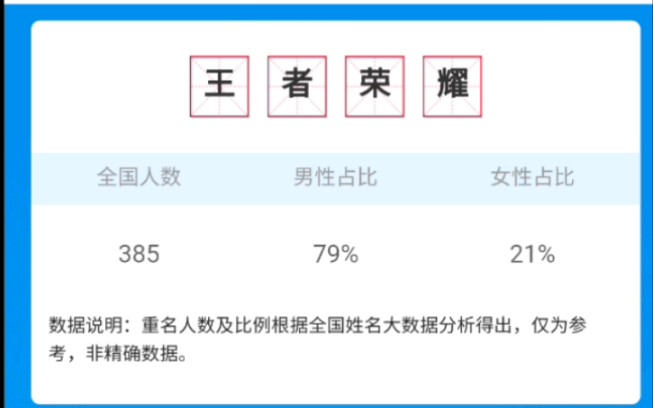 重名查询→支付宝小程序新功能哔哩哔哩bilibili