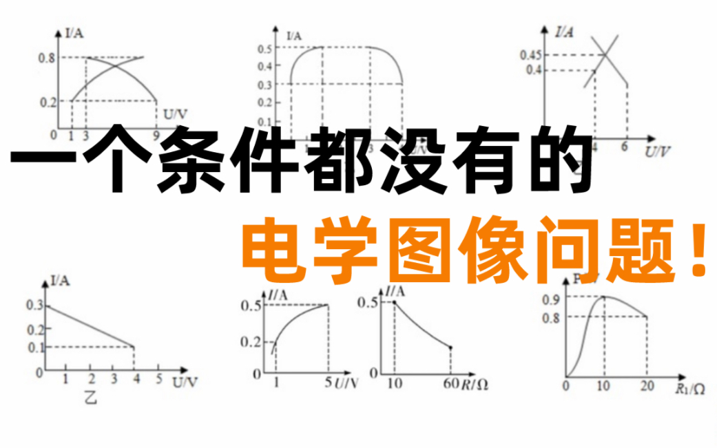 [图]初中物理｜令人头疼的电学图像问题 如何找点画线两步解决！