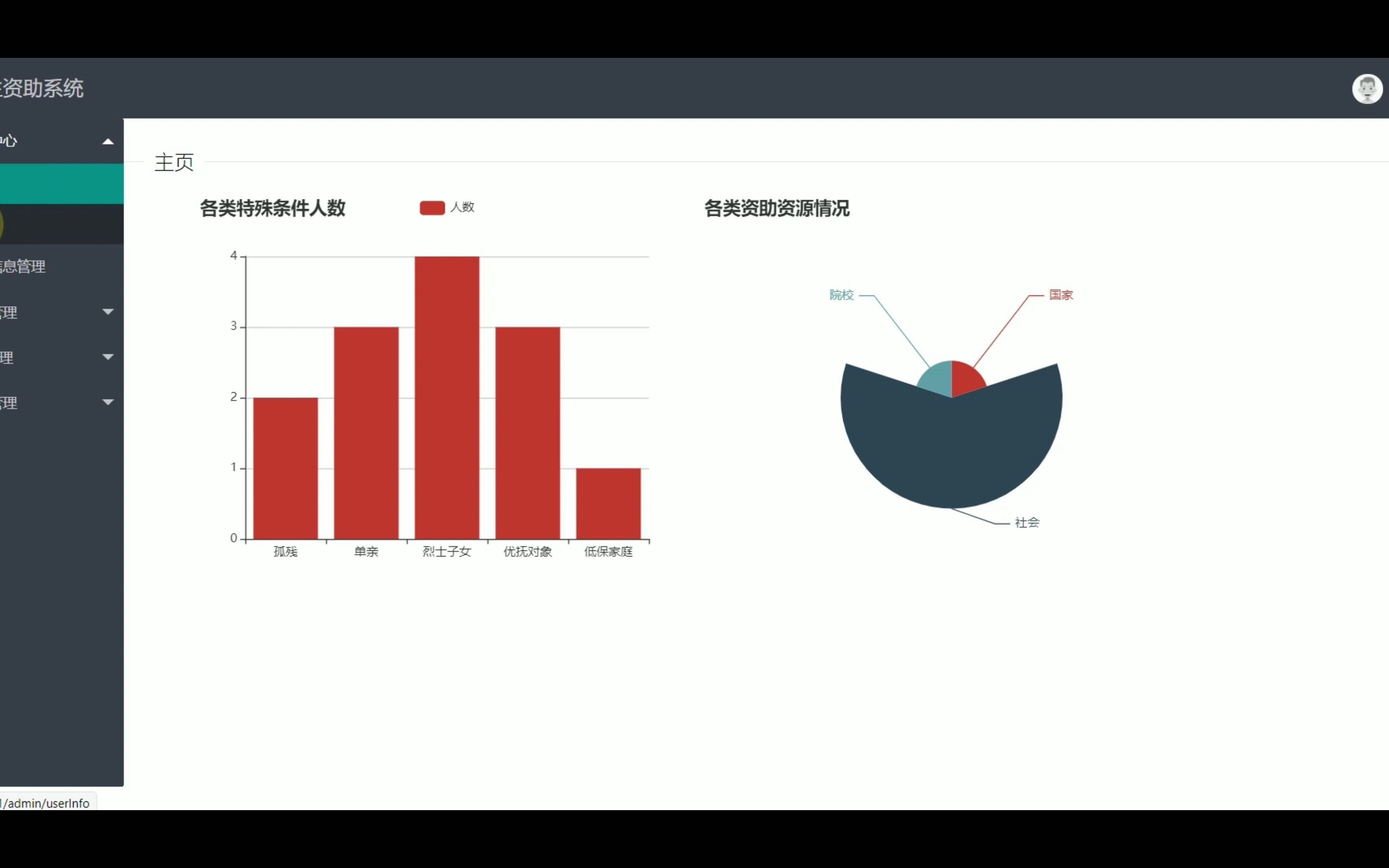 Springboot计算机毕业设计源码—贫困生管理系统、奖学金管理系统、助学金管理系统哔哩哔哩bilibili