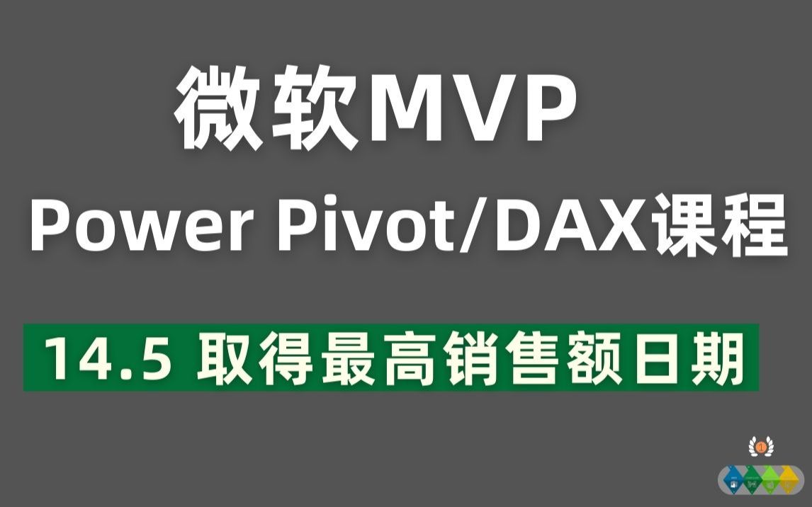 Power Pivot/DAX 全球最受欢迎付费课程 14.5 TOPN 函数 取得最高销售额日期哔哩哔哩bilibili