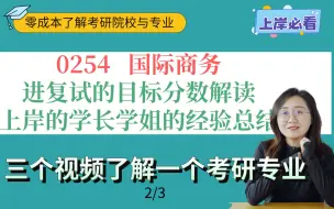 下载视频: 0254 国际商务专业你按照这样的标准准备初试，进不去复试你来找我。