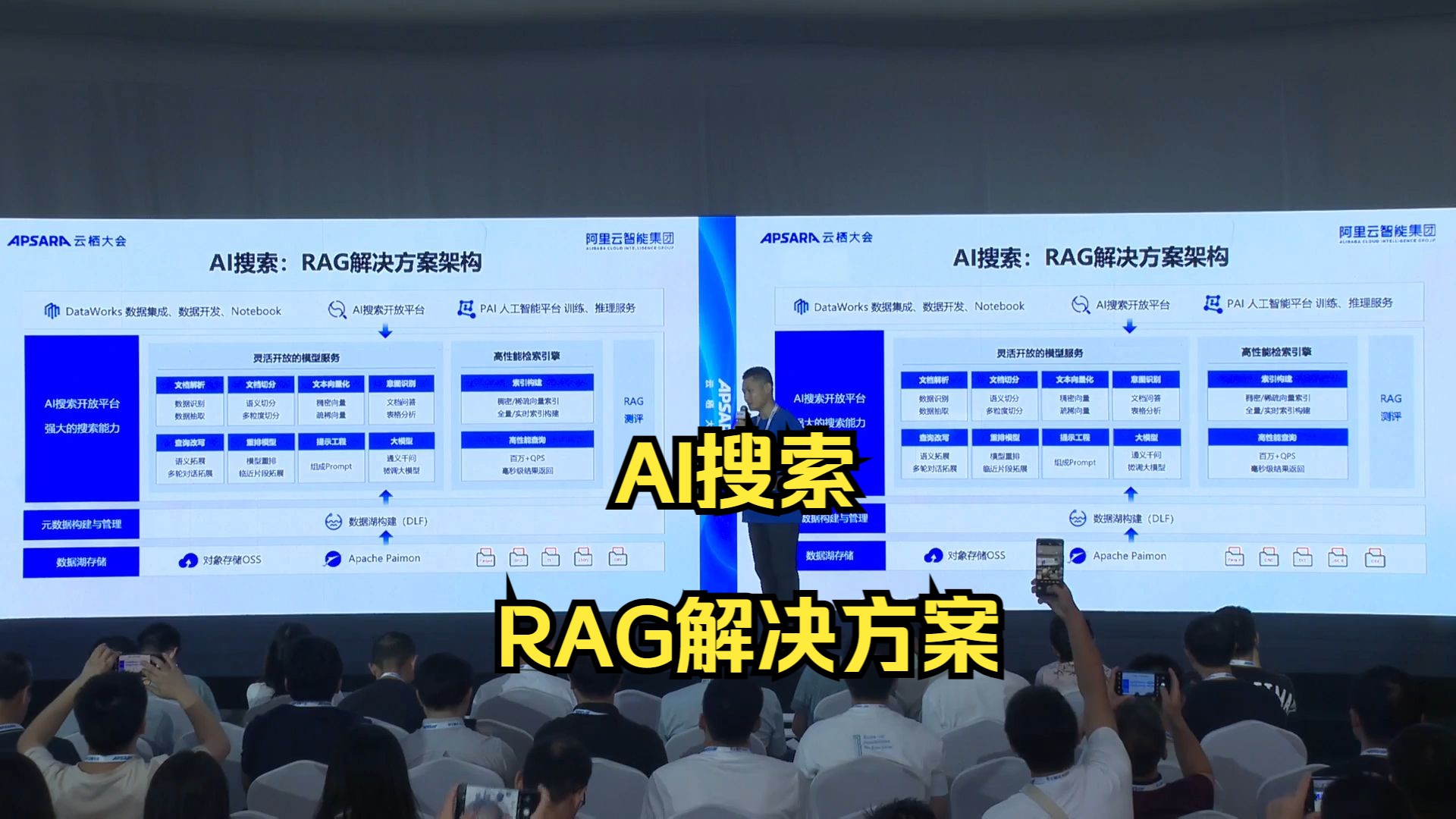 阿里云向量引擎快速搭建企业级RAG最佳实践哔哩哔哩bilibili