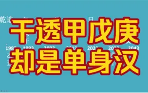 Download Video: 干透甲戊庚却是单身汉月光族！