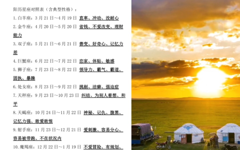 十二星座的典型性格,你看对不对?