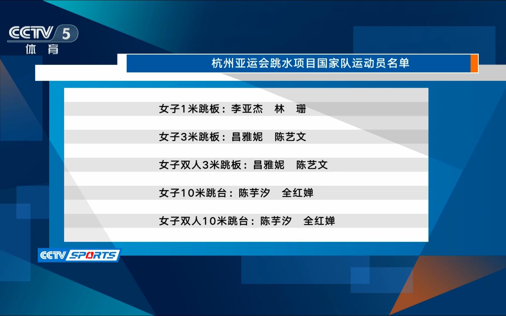 中国泳协公布杭州亚运会跳水项目国家队运动员名单哔哩哔哩bilibili