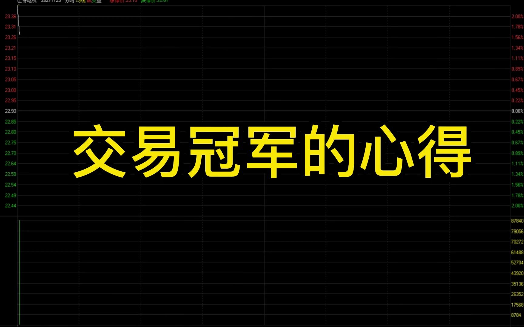 [图]股票交易冠军的交易心得经验分享