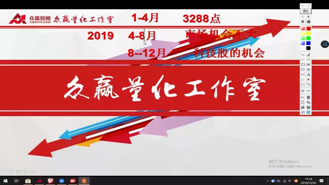 12.30游资是如何抓龙头股韩柯哔哩哔哩bilibili