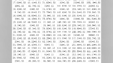 【香江兰昕实业】密封圈3.53线径o形橡胶o型圈1.42*3.53/37.69*3.53/183.52/193.37/498.86*532.26/690*3.5哔哩哔哩bilibili