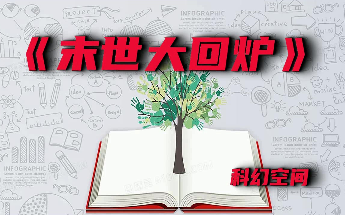 一口气看完末世爽文之【末日大回炉】全球灾变来临,在丧尸末日前你会做什么??全程热血高能,看爽剧拒绝带脑子!热门点播,广播剧有声书有哔哩哔...