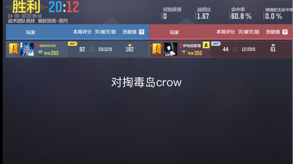 对掏喷王毒岛crow