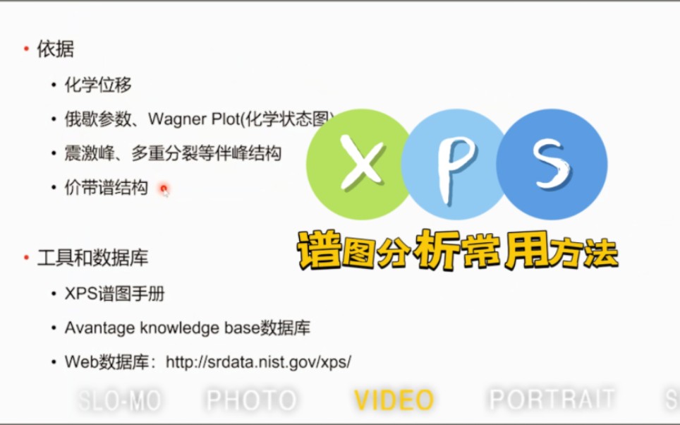 今天学什么?—XPS谱图分析常用方法哔哩哔哩bilibili