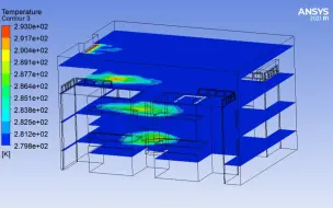 Download Video: fluent模拟空调作用下四人间宿舍温度分布