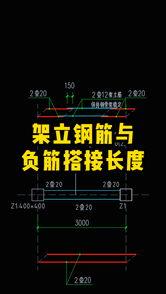 架立钢筋与负筋搭接长度哔哩哔哩bilibili